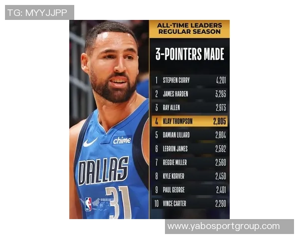 克莱首节替补表现出色创里程碑贡献10分三分命中率高达50